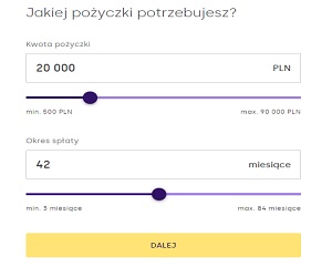 Pożyczka gotówkowa Aion Bank