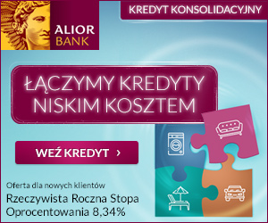 Internetowy kredyt konsolidacyjny Alior Bank