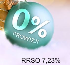 Pożyczka Magiczna Alior Bank