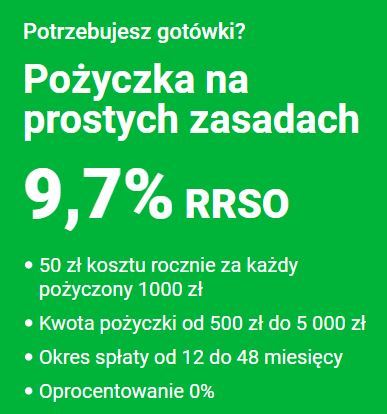 Pożyczka na prostych zasadach Getin Bank