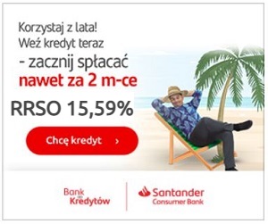 Mistrzowski kredyt gotówkowy Santander Consumer